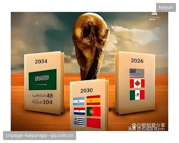 2026世界杯媒体曝光度飙升，各国备战吸引全球关注